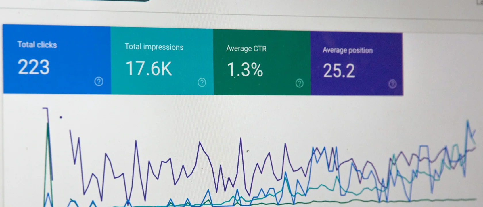 Comparison of packaged SaaS tools versus tailored business software architecture