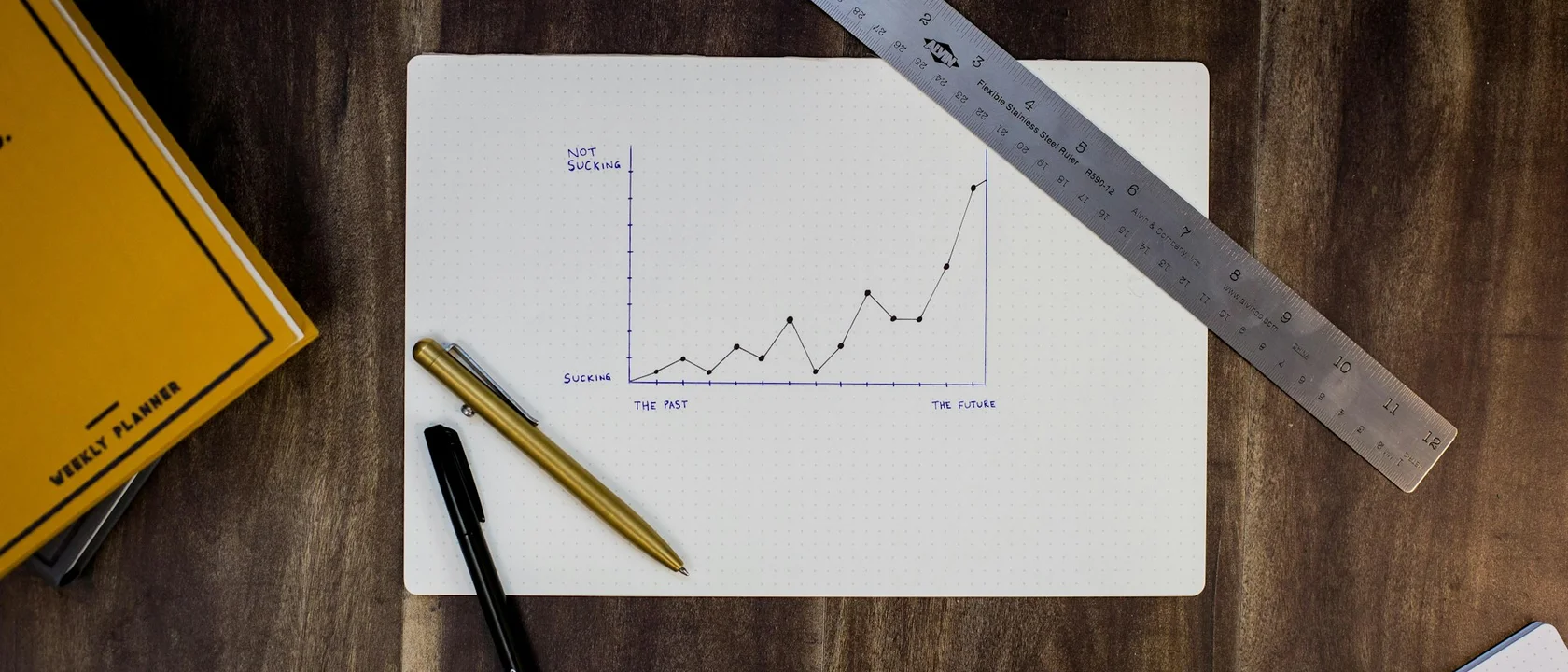 Hand-drawn chart on a desk beside a ruler and pens