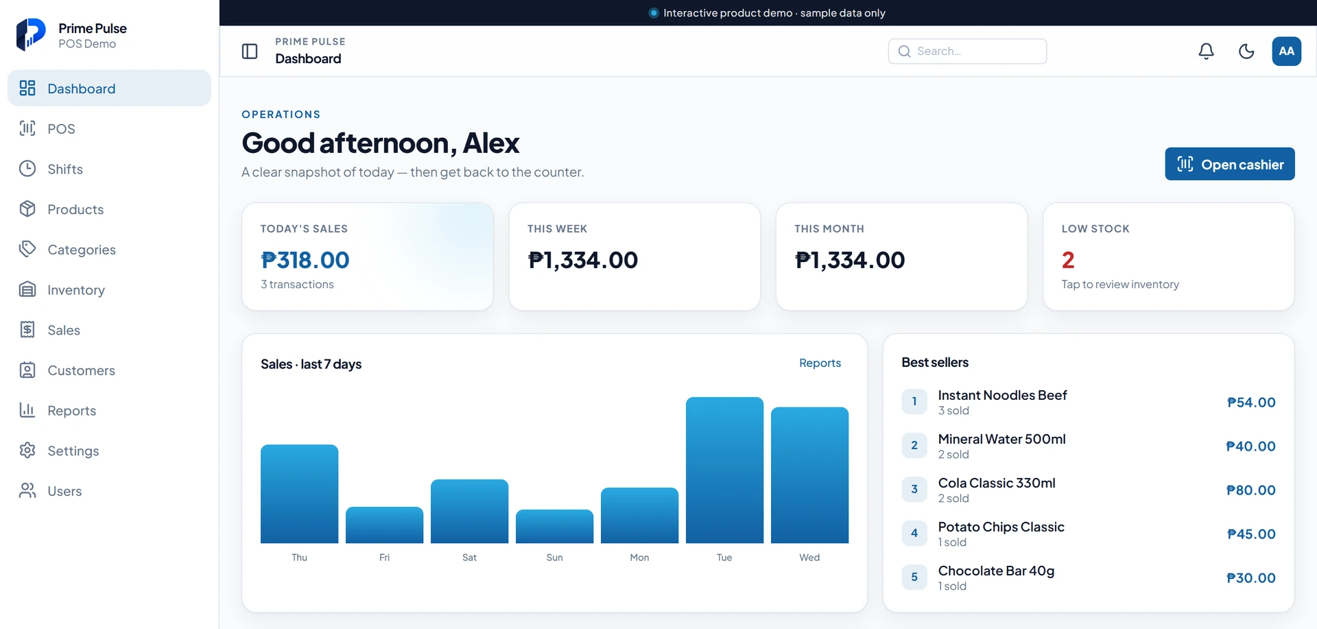 Prime Pulse — operations dashboard with sales overview